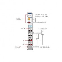 Beijer ST-1214 Digital input module Beijer ST-1214 Digital input module